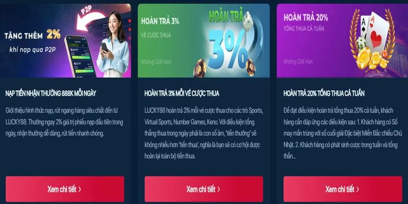 Ưu đãi sinh nhật